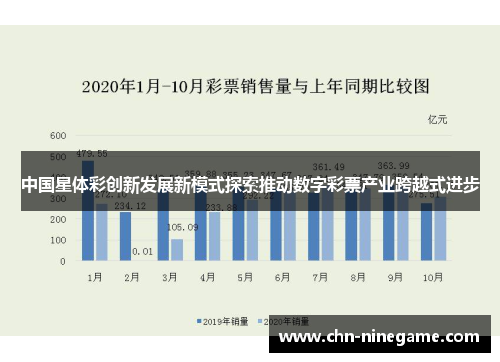 中国星体彩创新发展新模式探索推动数字彩票产业跨越式进步